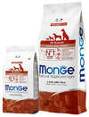 ���� ���� ��� ������ ���� ����� (Monge Puppy & Junior Lamb), � ��������, ��.12 ��