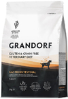 ������������ ����� ��� ����� ��� ������ ������������� ����������� (Grandorf  GASTROINTESTINAL), ��. 3 ��
